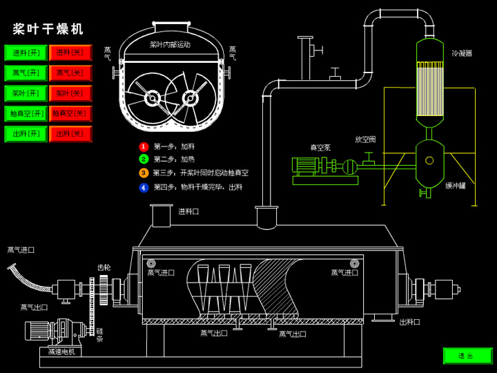 空心槳葉干燥機(jī)flash動(dòng)畫演示